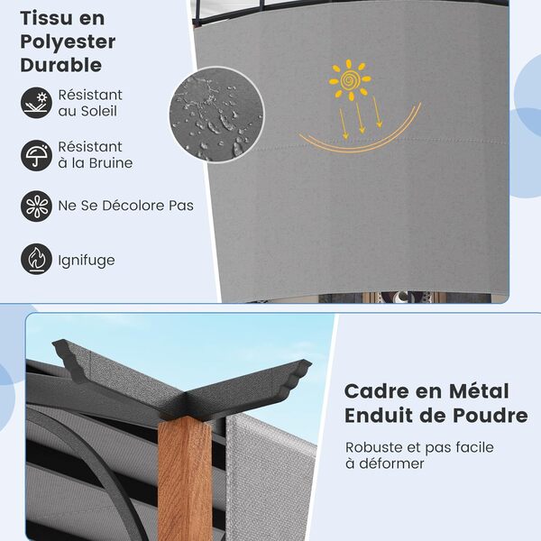RELAX4LIFE Pergola Jardin Extérieur 3,6x3 M avec Auvent Rétractable, Tonnelle Pergola Métallique avec Toile Réglable Coulissante, Piquets de Sol, Protection UV, Pergola pour Jardin Plage Cour (Gris)