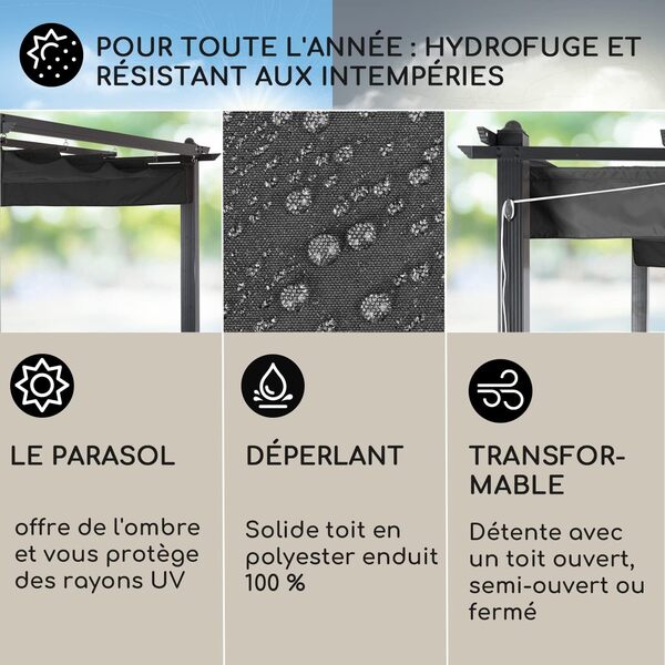 Blumfeldt Pergola Aluminium 3x6m, Terrasse et Jardin, Toit Rétractable, Kit en Métal, Cadre en Aluminium, Protection UV, Toit en Polyester Imperméable