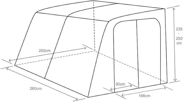 Wonderland Auvent Gonflable pour Caravane et Camping-Car
