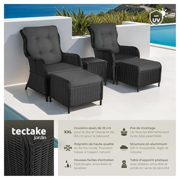 Découvrez notre test complet du salon de jardin 2 personnes tectake® en poly rotin : un choix élégant et pratique pour profiter des beaux jours à deux