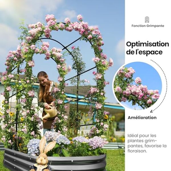 Découvrez notre test détaillé de la jardinière surélevée KING BIRD avec arche : design, qualité, installation et performances pour cultiver vos légumes facilement. 