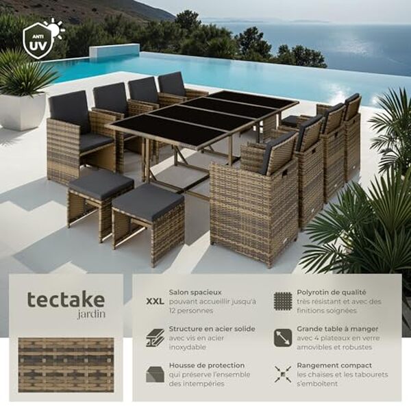 Découvrez notre test complet du mobilier de jardin TecTake : ensemble repas avec 8 chaises et 4 tabourets. Qualité, design et confort analysés en détail.